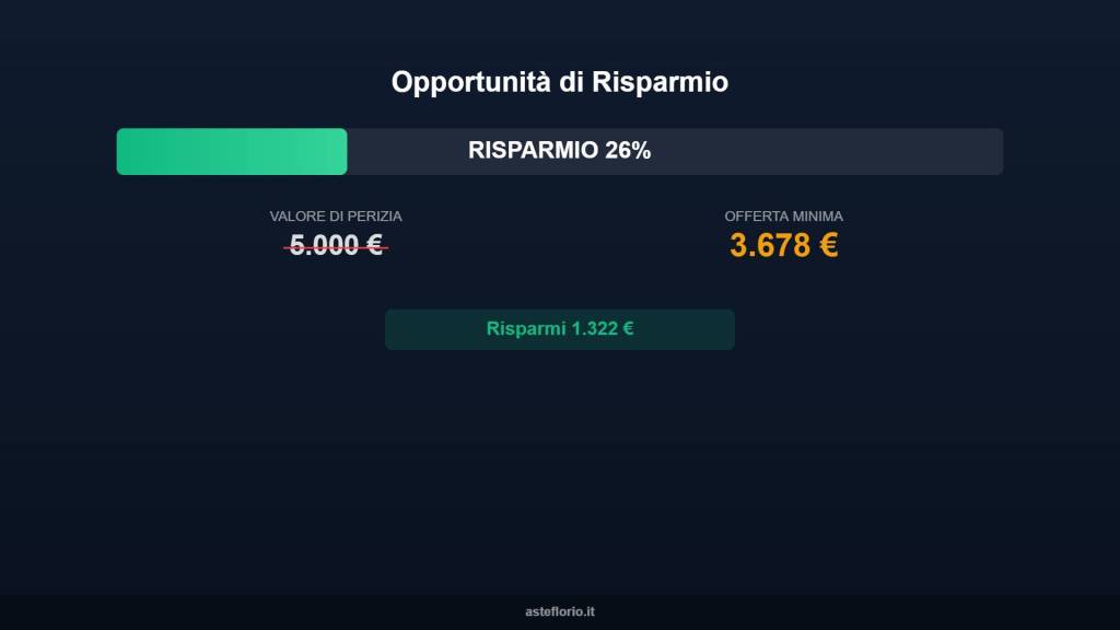 immagine annuncio 5 di 10