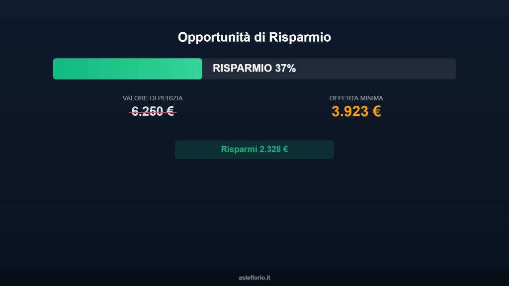 immagine annuncio 2 di 10