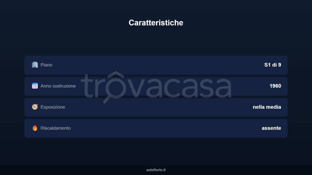 immagine annuncio 5 di 10