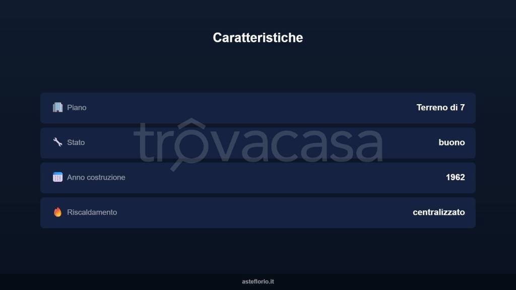 immagine annuncio 7 di 10