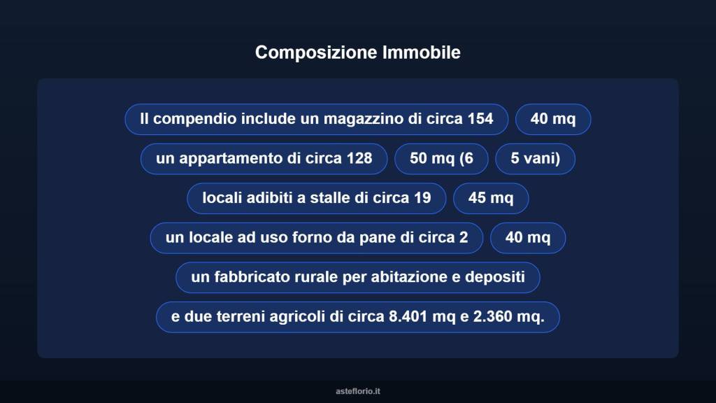 immagine annuncio 6 di 10