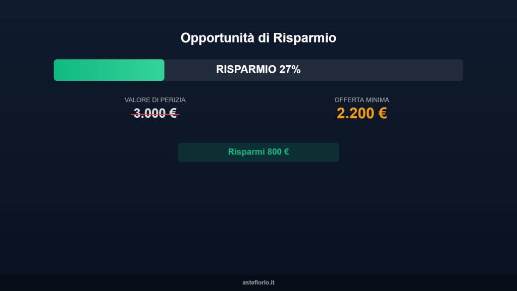 immagine annuncio 1 di 10