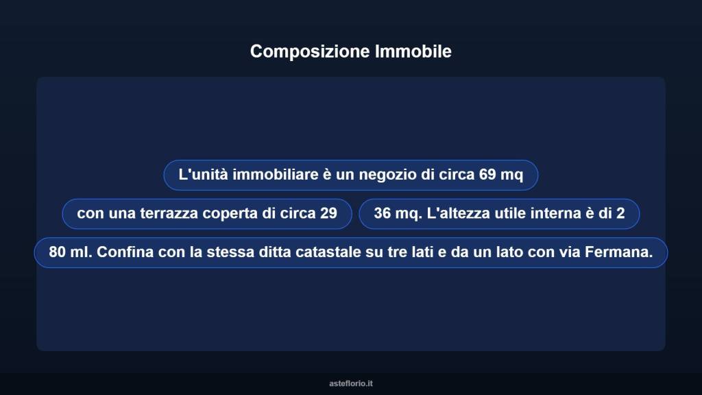 immagine annuncio 7 di 10