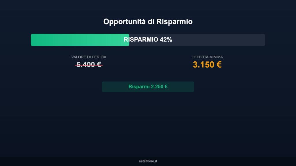 immagine annuncio 8 di 10