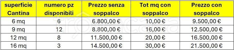 immagine annuncio 1 di 3