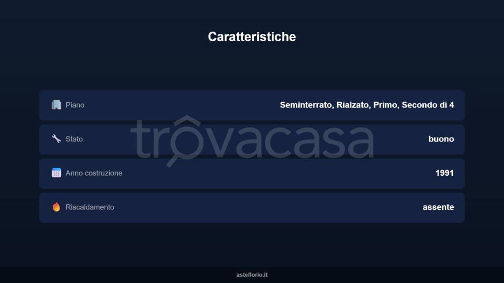 immagine annuncio 5 di 10