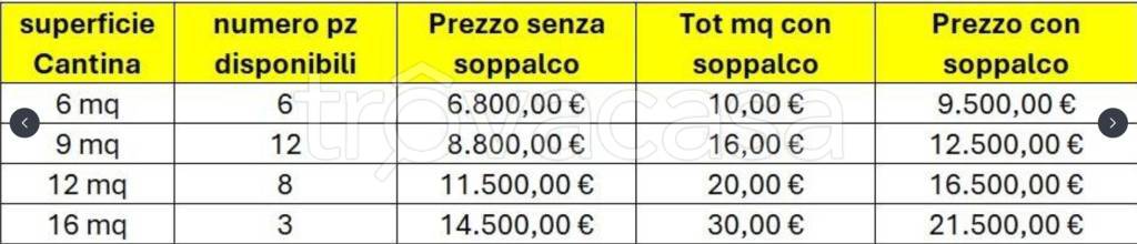 immagine annuncio 1 di 3