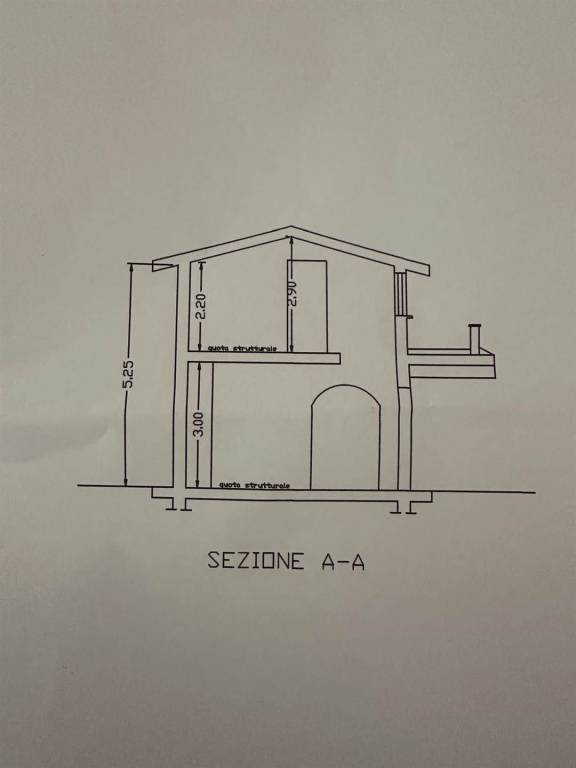 immagine annuncio 7 di 8