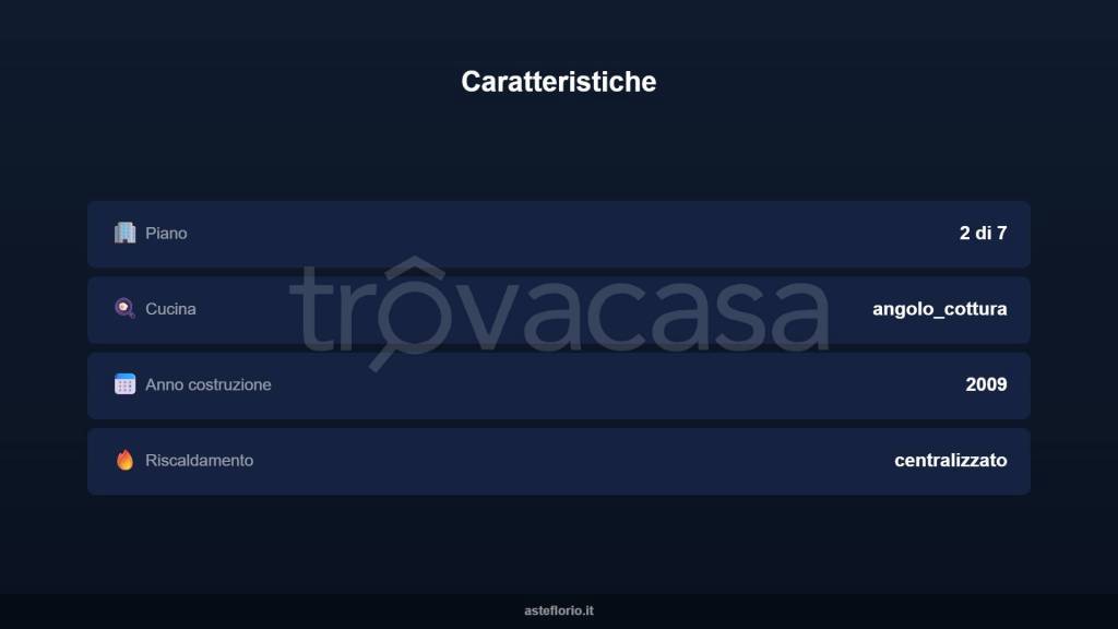 immagine annuncio 5 di 15