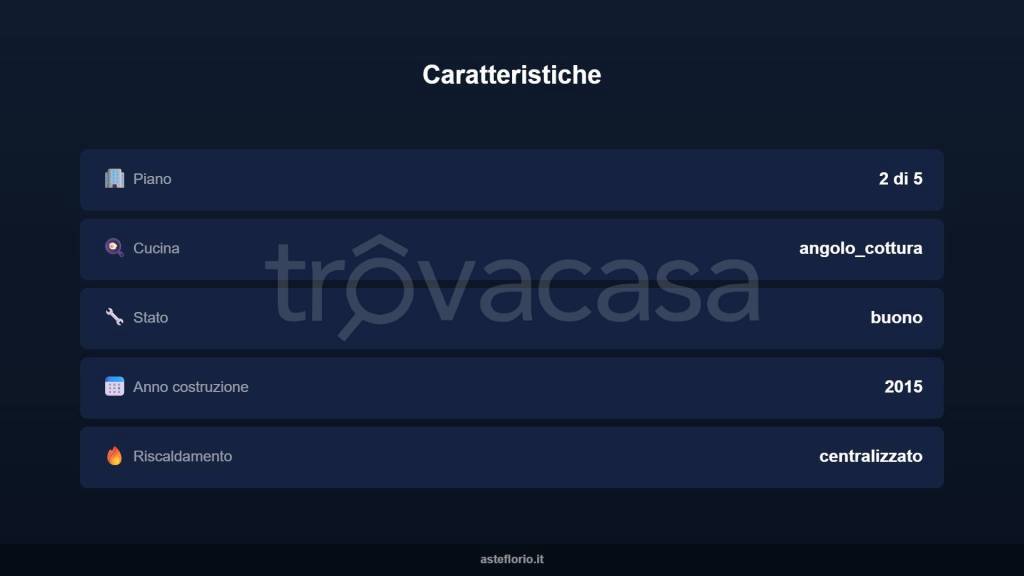 immagine annuncio 13 di 15