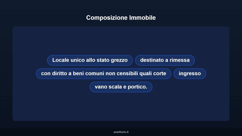 immagine annuncio 8 di 10