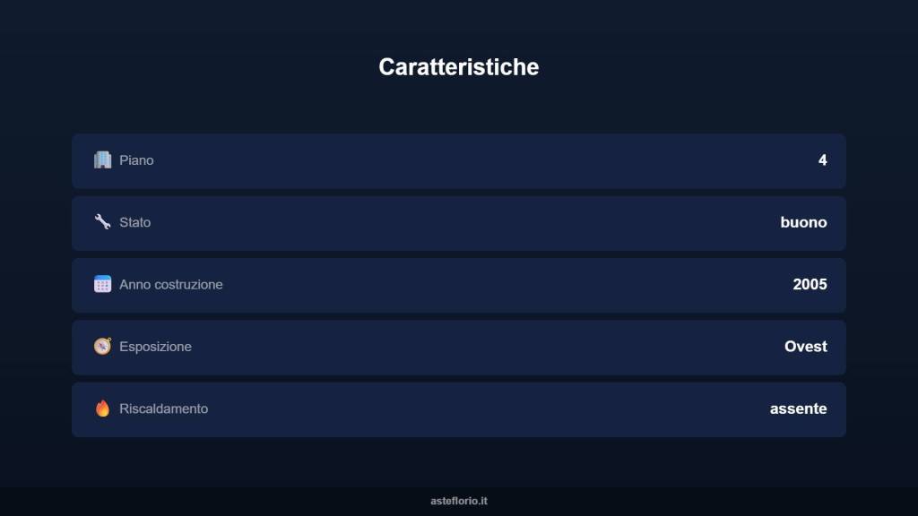 immagine annuncio 5 di 10