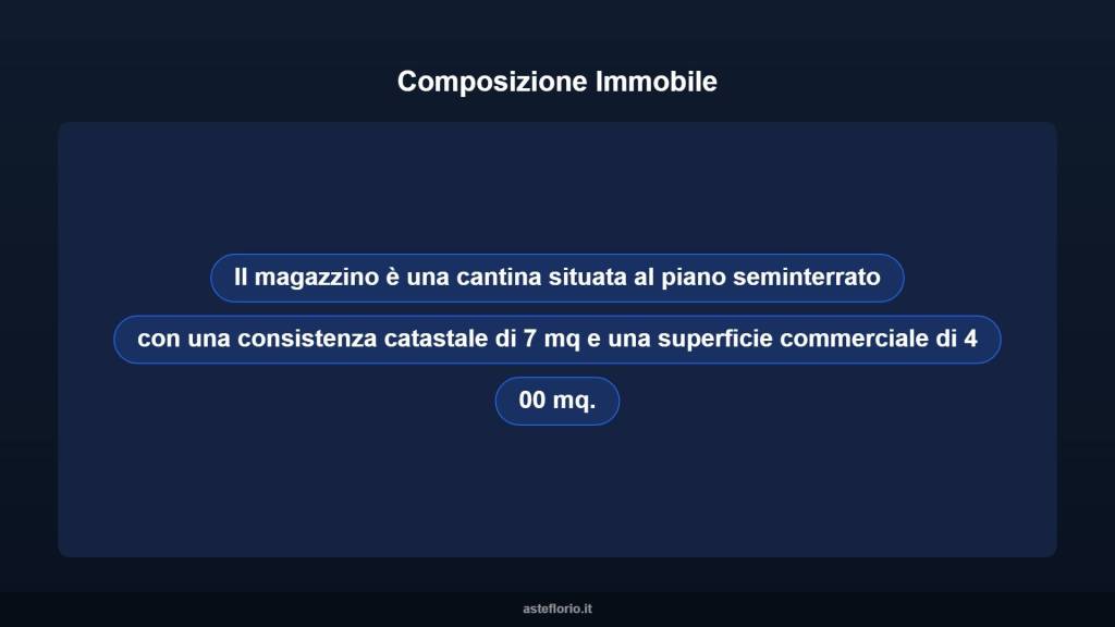 immagine annuncio 7 di 10