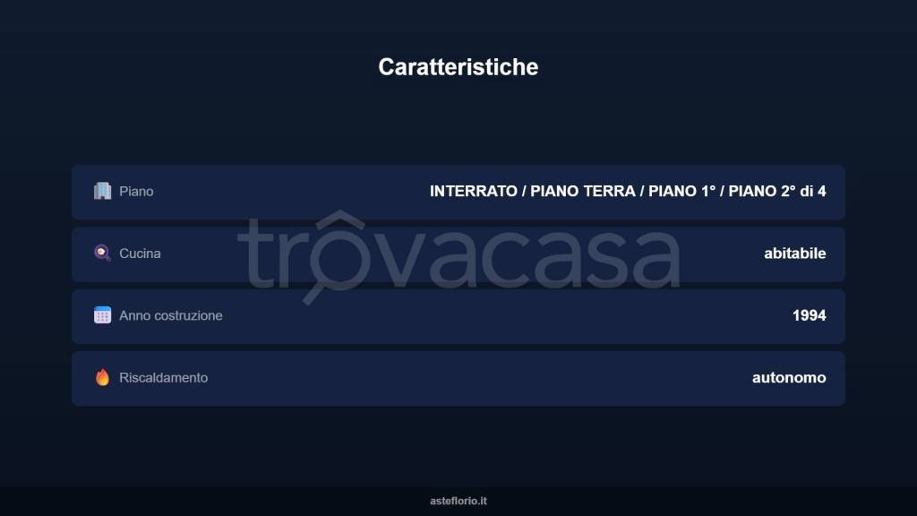 immagine annuncio 13 di 15