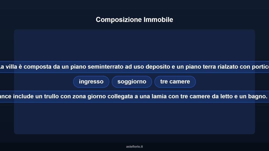 immagine annuncio 11 di 15
