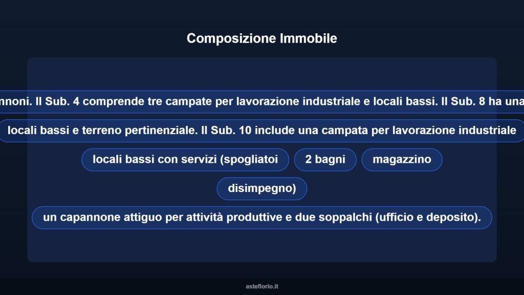 immagine annuncio 8 di 10