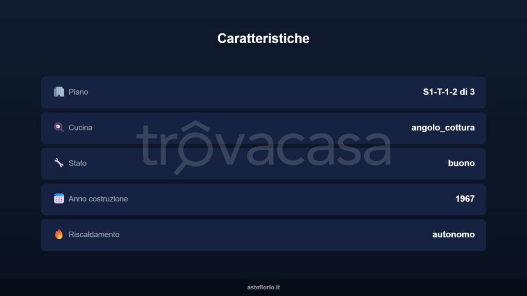 immagine annuncio 12 di 15