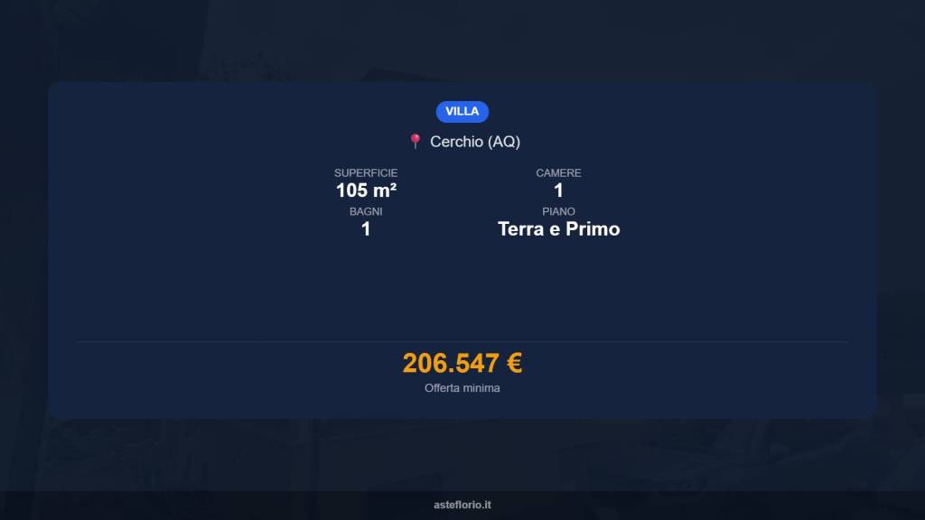 immagine annuncio 14 di 15