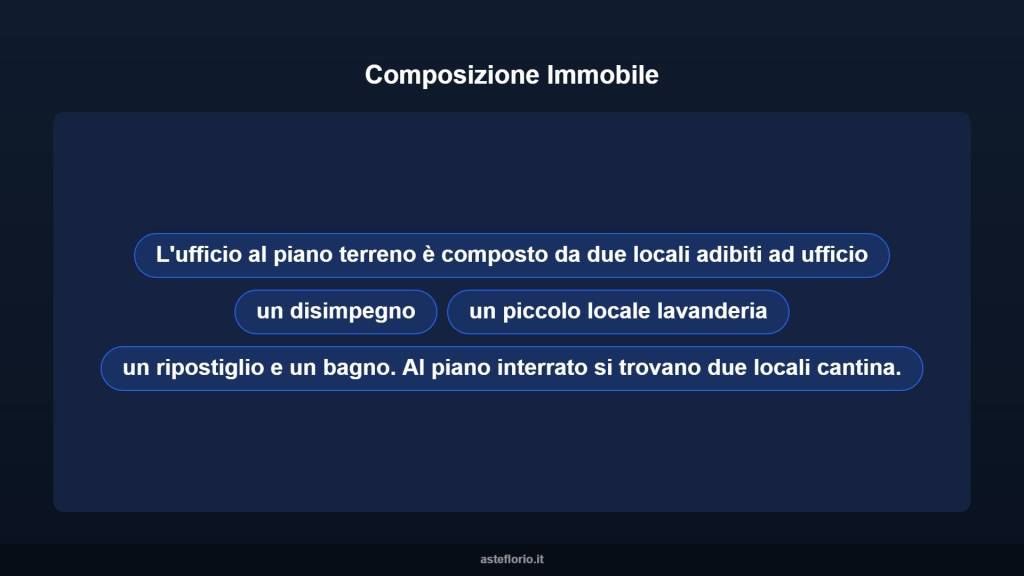 immagine annuncio 6 di 10