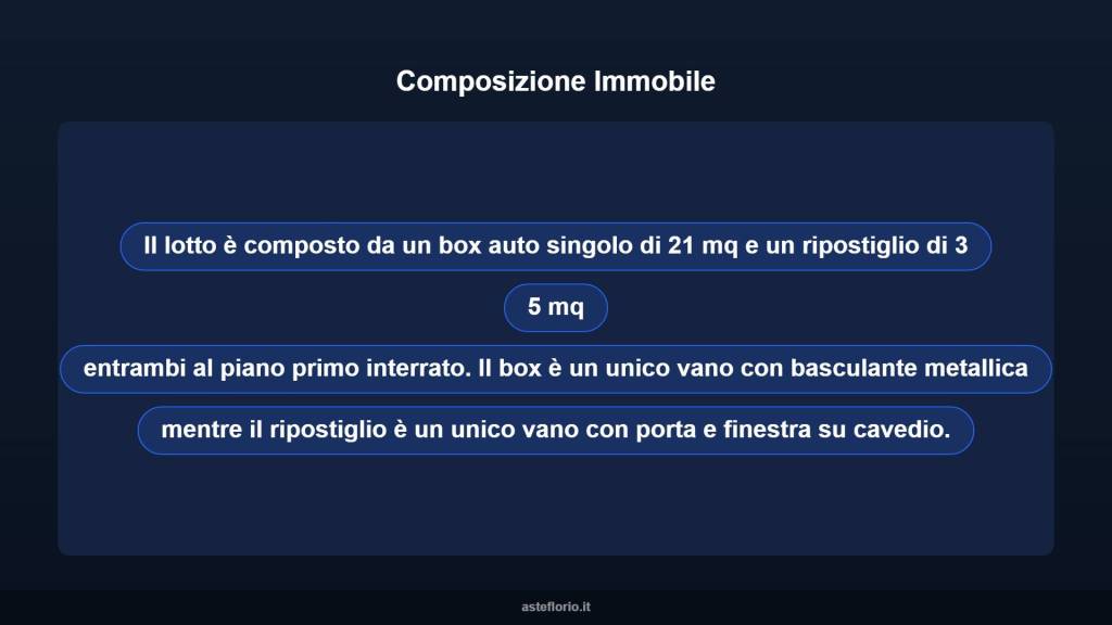 immagine annuncio 7 di 10