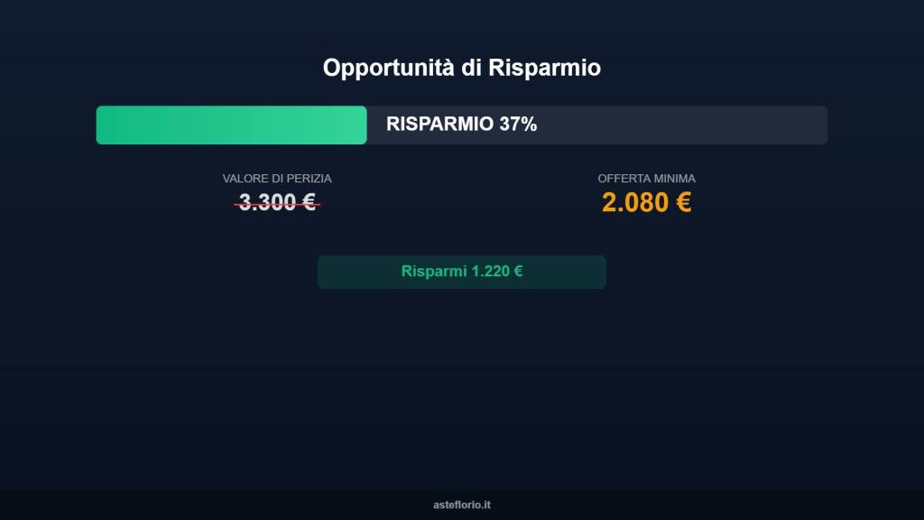 immagine annuncio 4 di 10