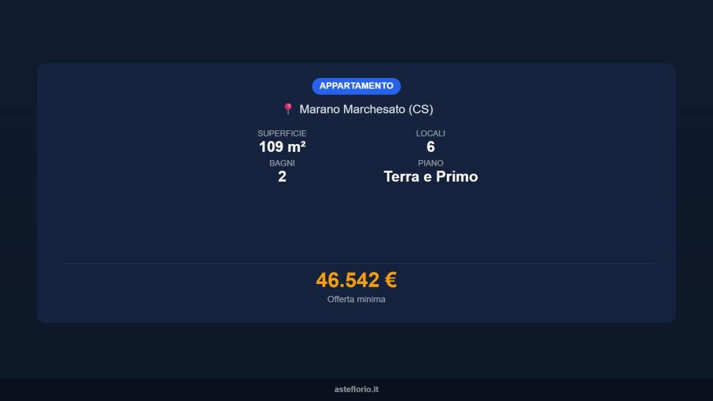 immagine annuncio 14 di 15