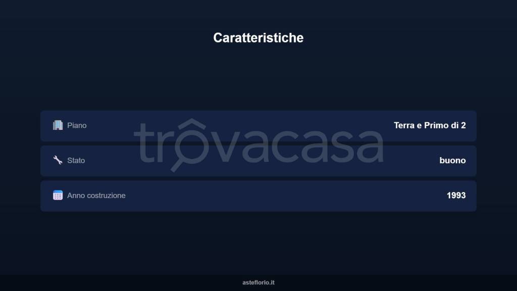 immagine annuncio 5 di 10