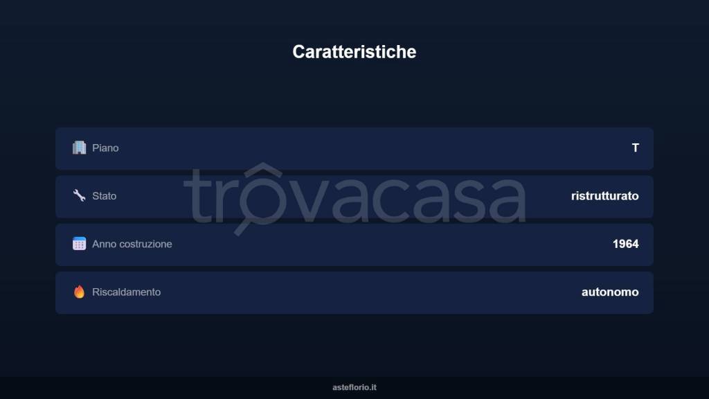 immagine annuncio 5 di 10