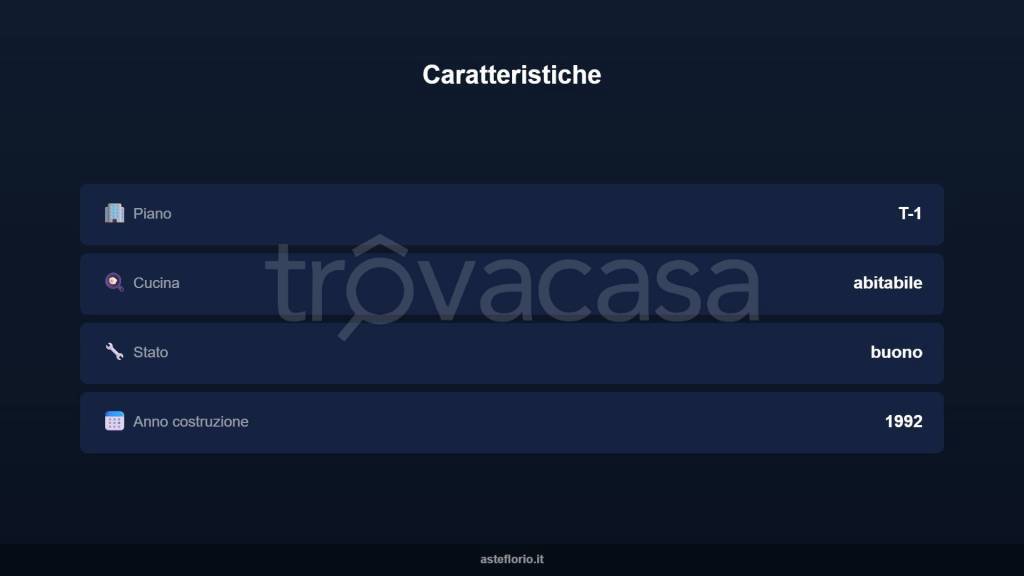 immagine annuncio 5 di 15