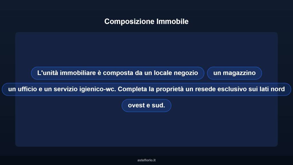 immagine annuncio 7 di 10