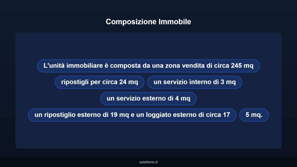 immagine annuncio 6 di 10