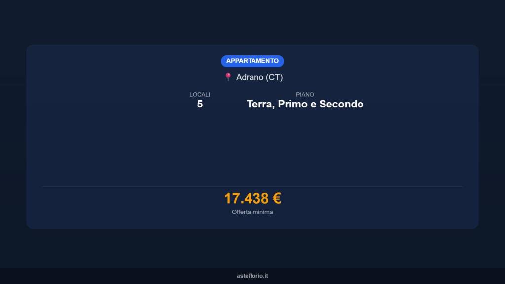 immagine annuncio 14 di 15
