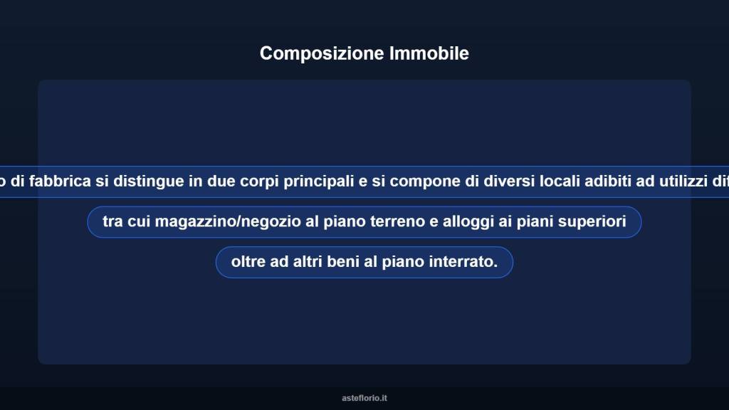 immagine annuncio 5 di 10