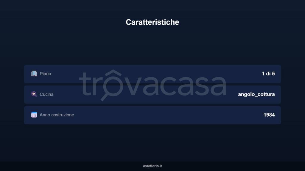 immagine annuncio 4 di 15