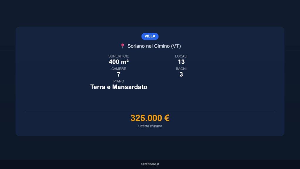 immagine annuncio 14 di 15