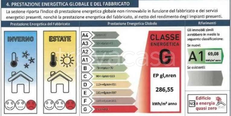 immagine annuncio 12 di 15