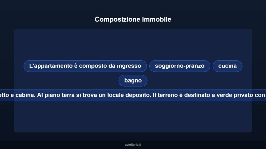 immagine annuncio 14 di 15