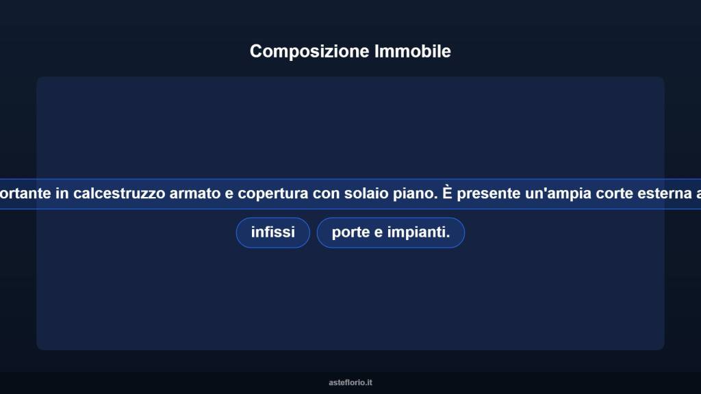 immagine annuncio 7 di 10