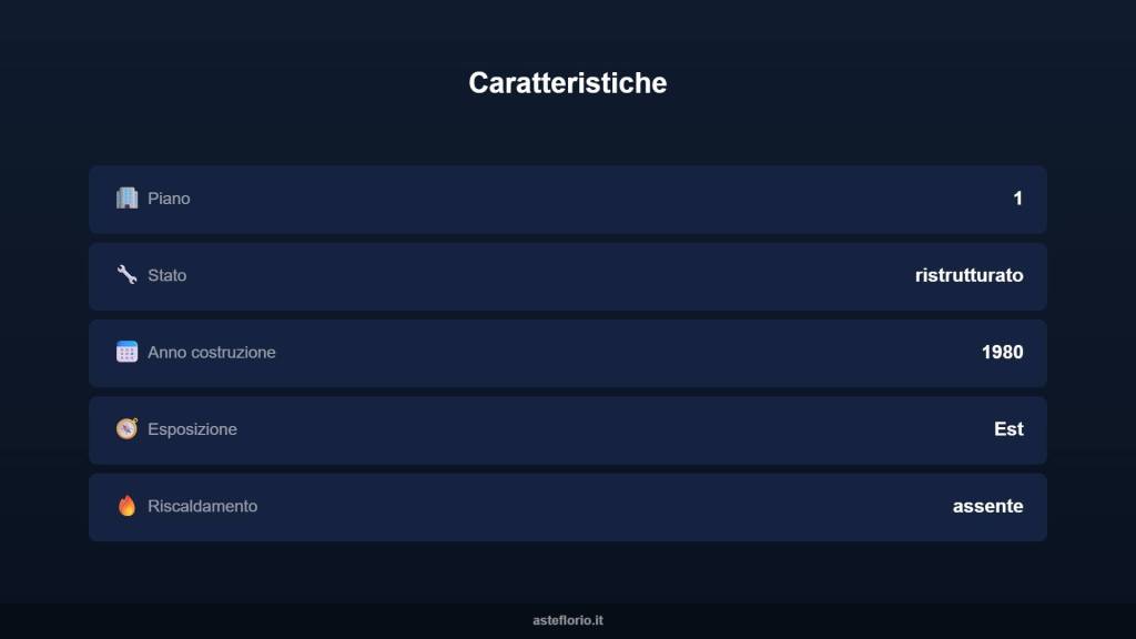 immagine annuncio 5 di 10
