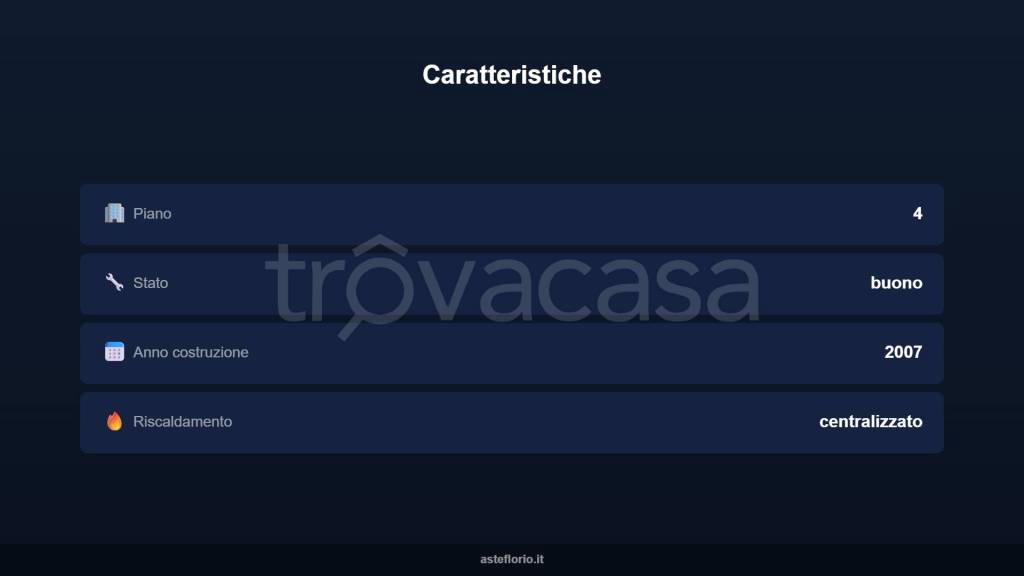 immagine annuncio 4 di 15