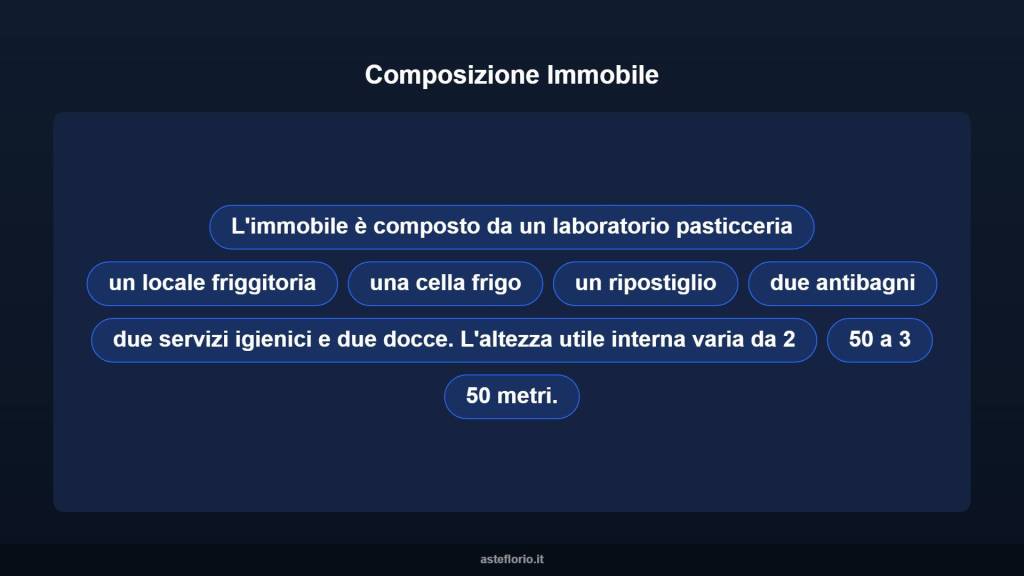 immagine annuncio 8 di 10