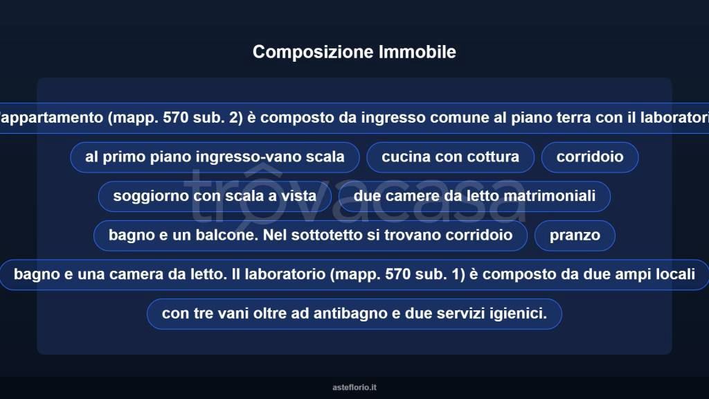 immagine annuncio 9 di 15
