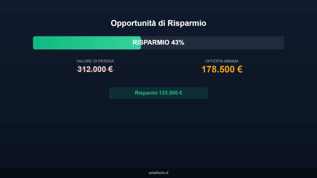 immagine annuncio 8 di 10