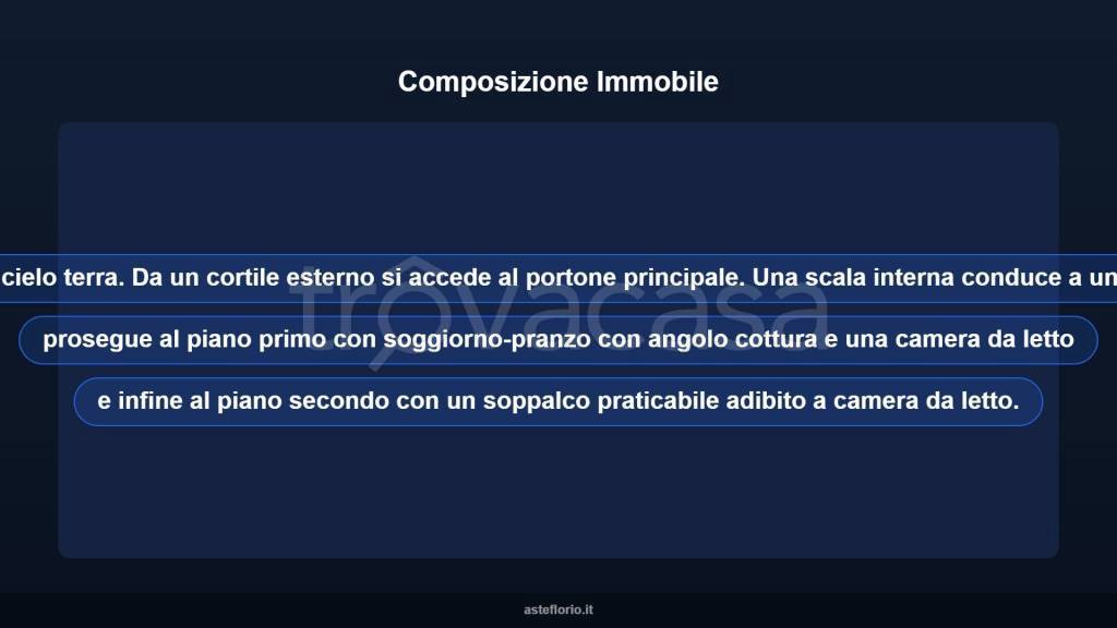 immagine annuncio 8 di 15