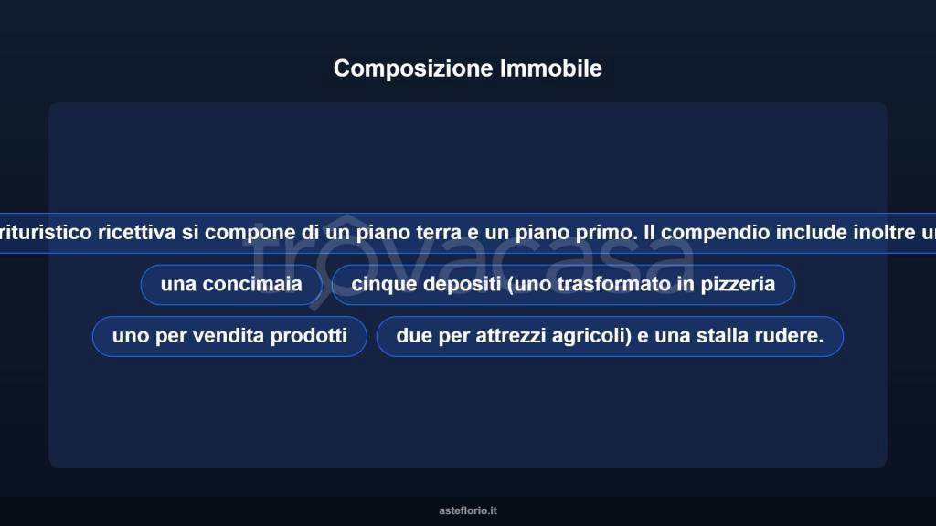 immagine annuncio 8 di 10