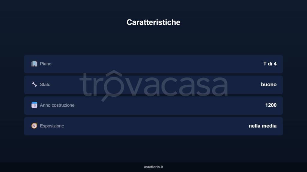 immagine annuncio 5 di 10