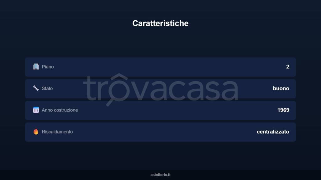 immagine annuncio 5 di 15