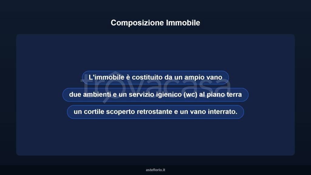 immagine annuncio 5 di 10