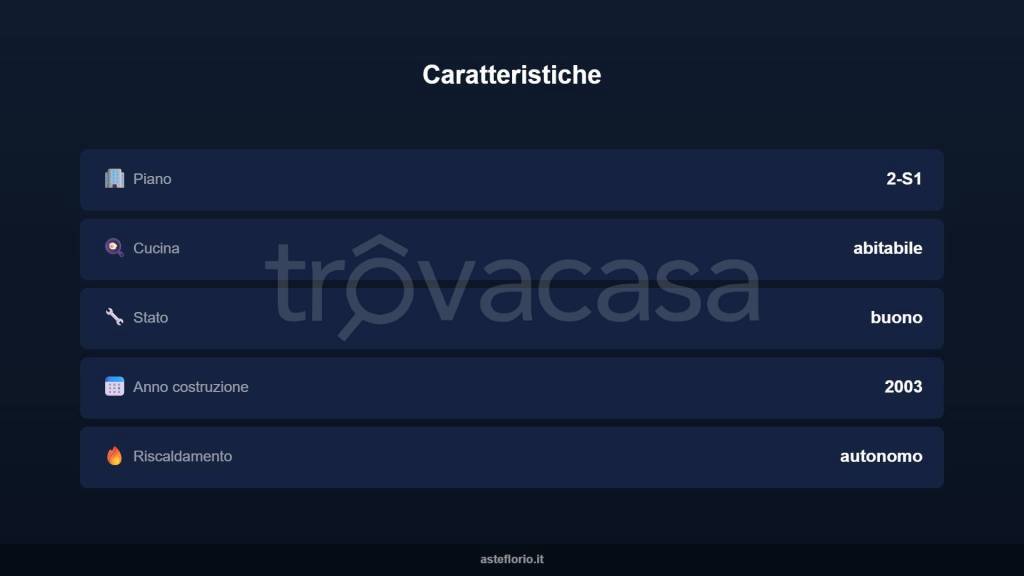 immagine annuncio 9 di 15