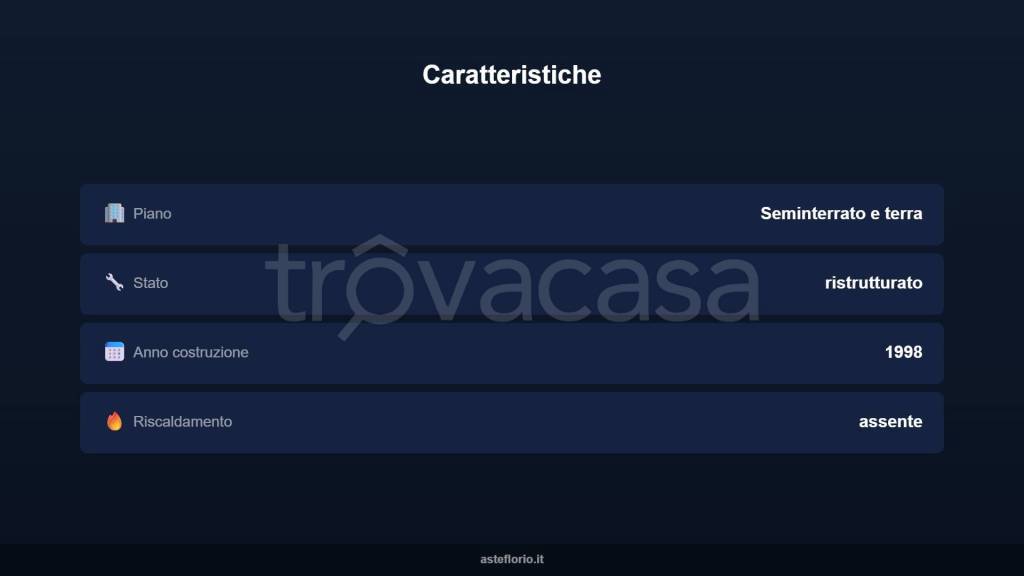 immagine annuncio 4 di 10